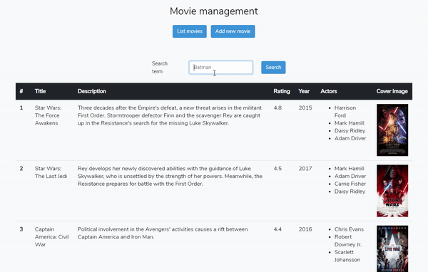 Elasticsearch: introduction, implementation and example