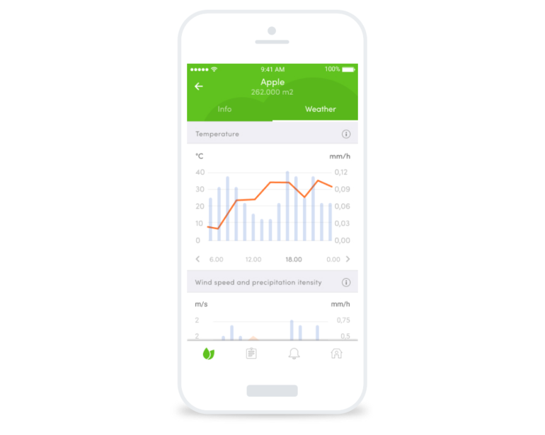 AGRIVI mobile app weather forecast