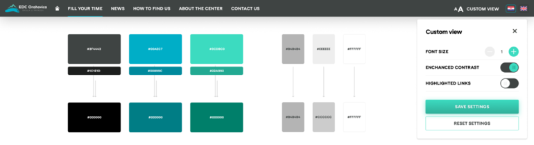 EDC Orahovica website is fully WCAG compliant built on Pimcore