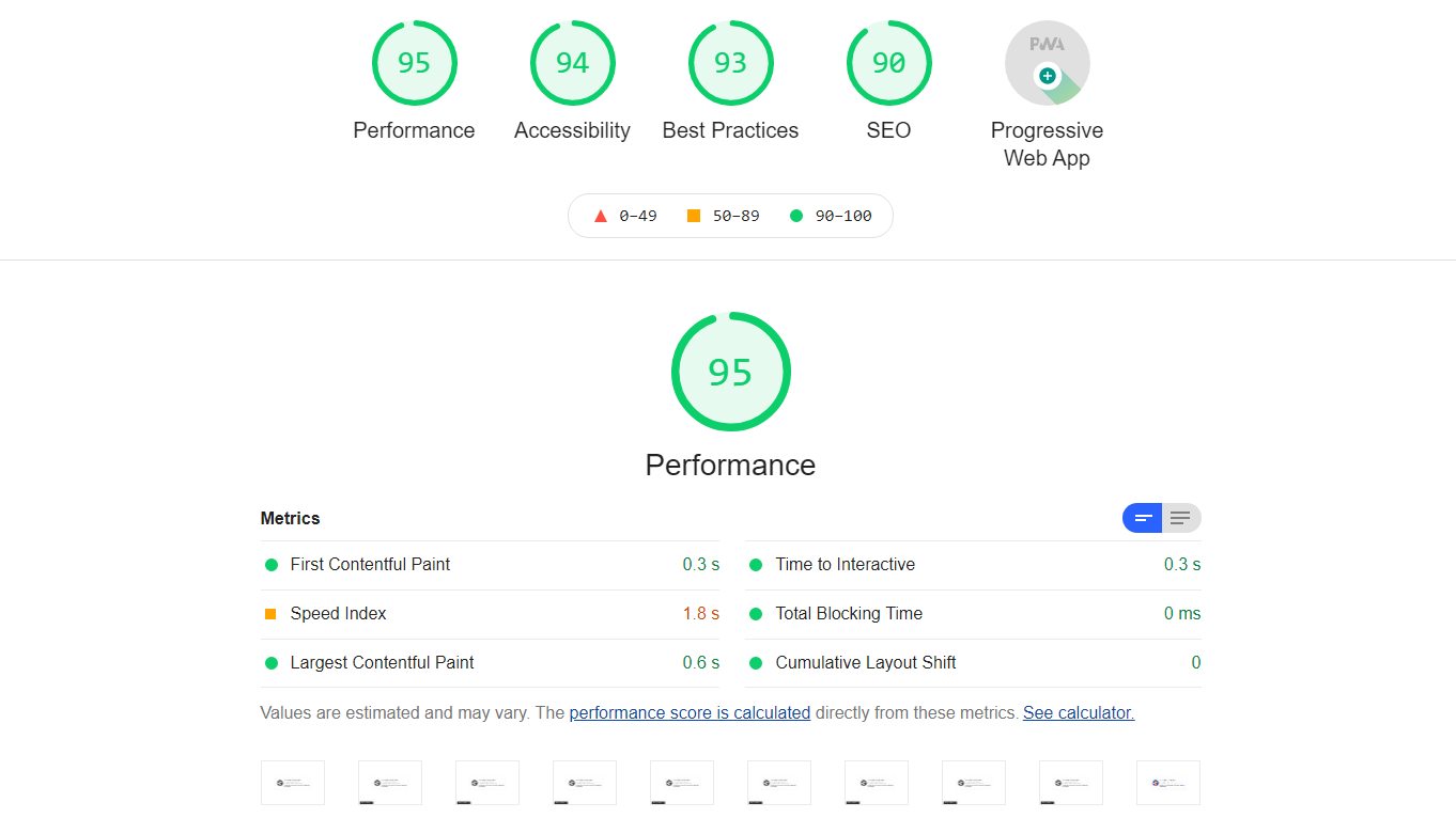 How to achieve a perfect Lighthouse score with Pimcore