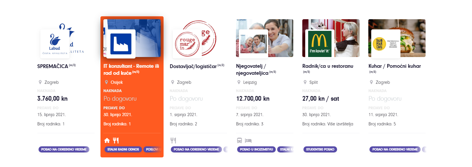 Istaknuti poslovi na web platformi danasradim.hr - finalist MIXX natjecanja